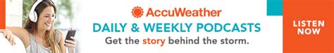 accuweather titel